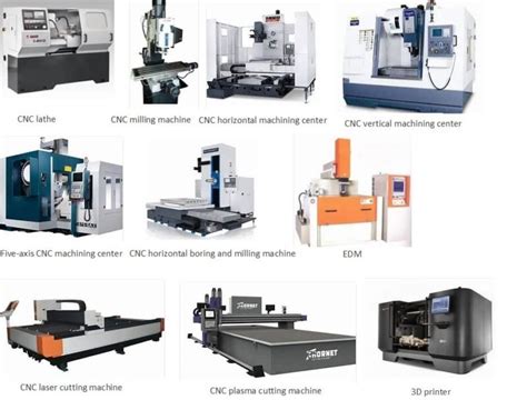 classification of cnc machines|cnc machine types and names.